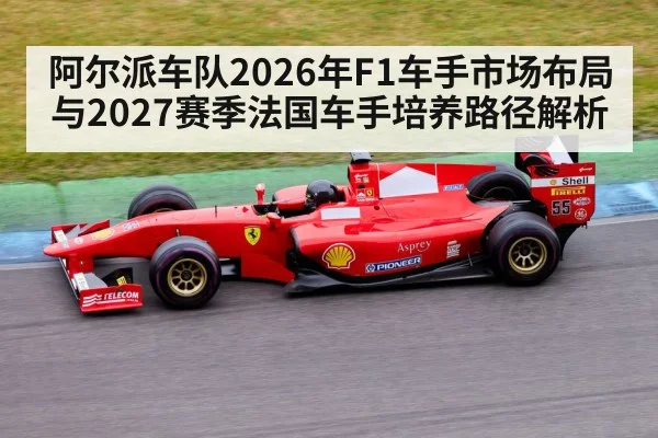 阿尔派车队2026年F1车手市场布局与2027赛季法国车手培养路径解析